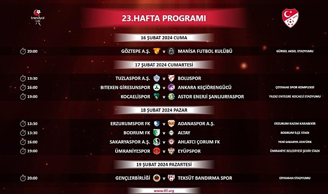 Trendyol 1. Lig'de 23. hafta programı açıklandı