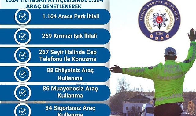 1 Ayda 6 milyon 306 bin lira trafik cezası kesildi