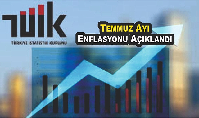 Türkiye'de Enflasyon Yüzde 61,78: Temmuz Ayı Verileri Değerlendirmesi