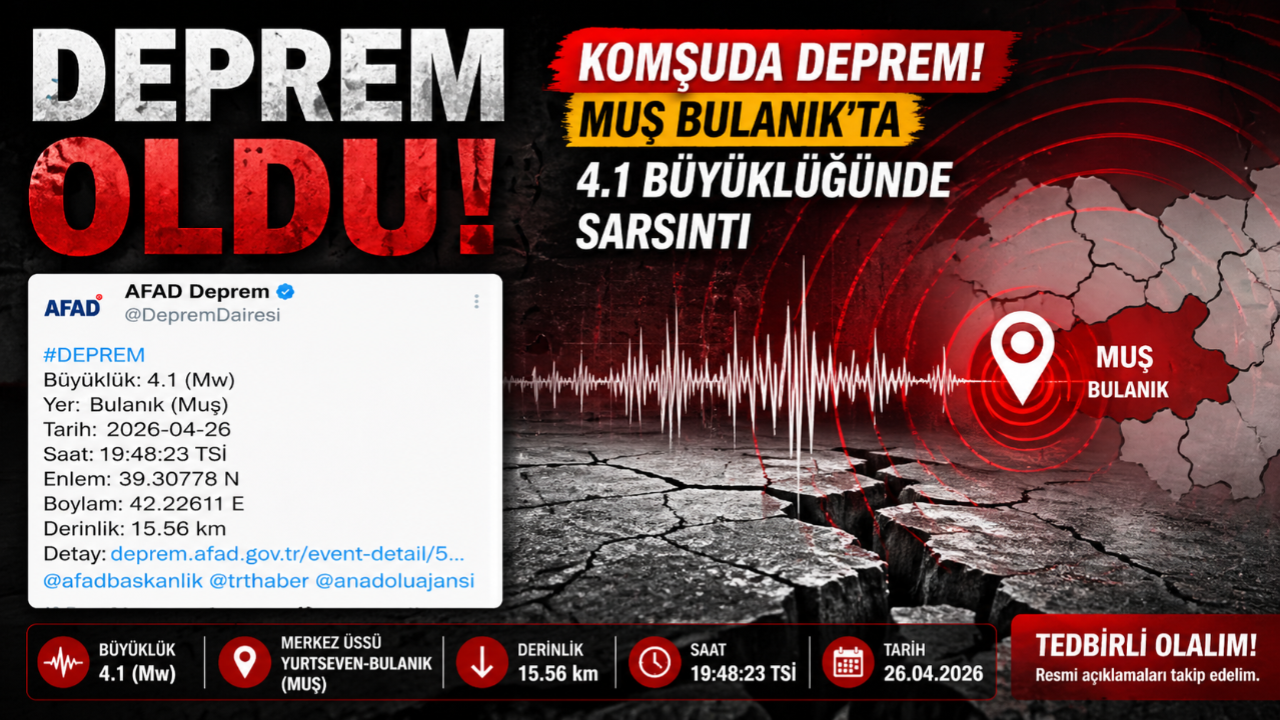 Patnos'un Komşu İlçesinde Deprem
