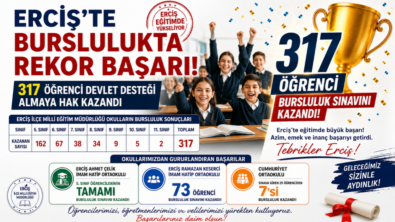 Erciş’te Burslulukta Rekor Başarı: 317 Öğrenci Devlet Desteği Almaya Hak Kazandı