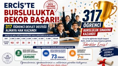 Erciş’te Burslulukta Rekor Başarı: 317 Öğrenci Devlet Desteği Almaya Hak Kazandı