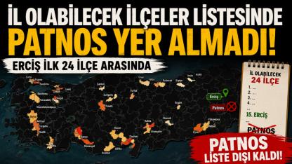 Patnos Listeye Giremedi, Erciş İlk 24 İlçe Arasında Yer Aldı