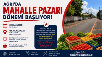 Ağrı'da 100. Yıl Mahallesi'nde Semt Pazarı Hizmete Giriyor