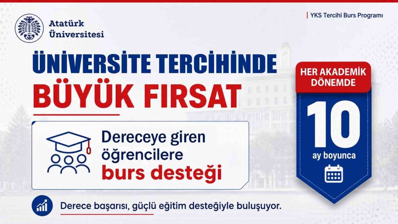 Atatürk Üniversitesinden YKS tercihlerinde başarıya büyük ödül