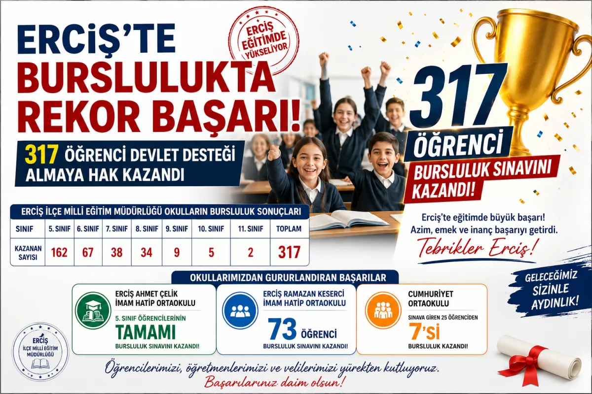 Erciş’te Burslulukta Rekor Başarı: 317 Öğrenci Devlet Desteği Almaya Hak Kazandı