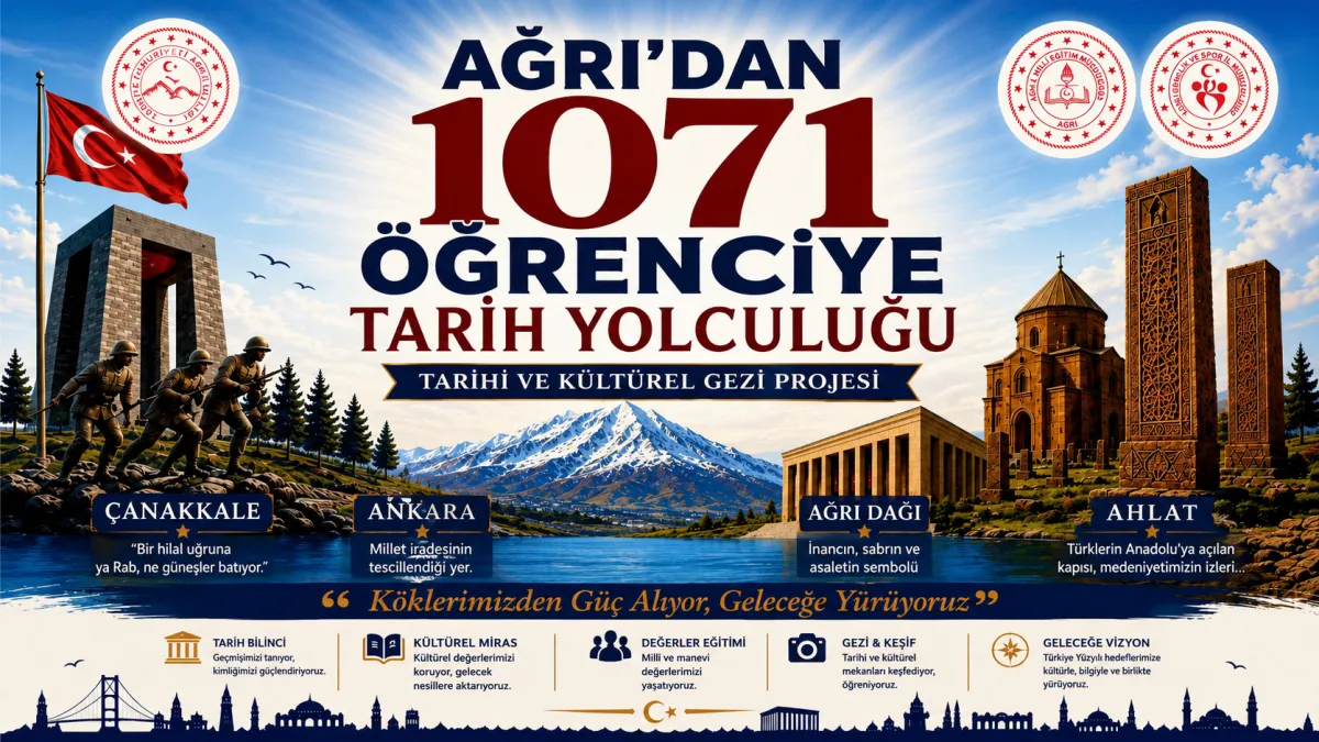 Ağrı’dan 1071 öğrenciye tarih yolculuğu