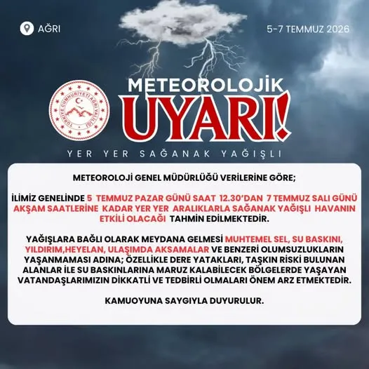 Ağrı İçin Meteorolojik Uyarı